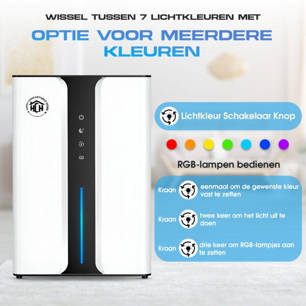 Luchtontvochtiger met Luchtreiniger Functie - Still Werking - Afbeelding 3