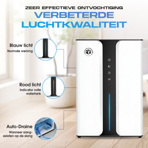 Luchtontvochtiger met Luchtreiniger Functie - Still Werking - Afbeelding 6