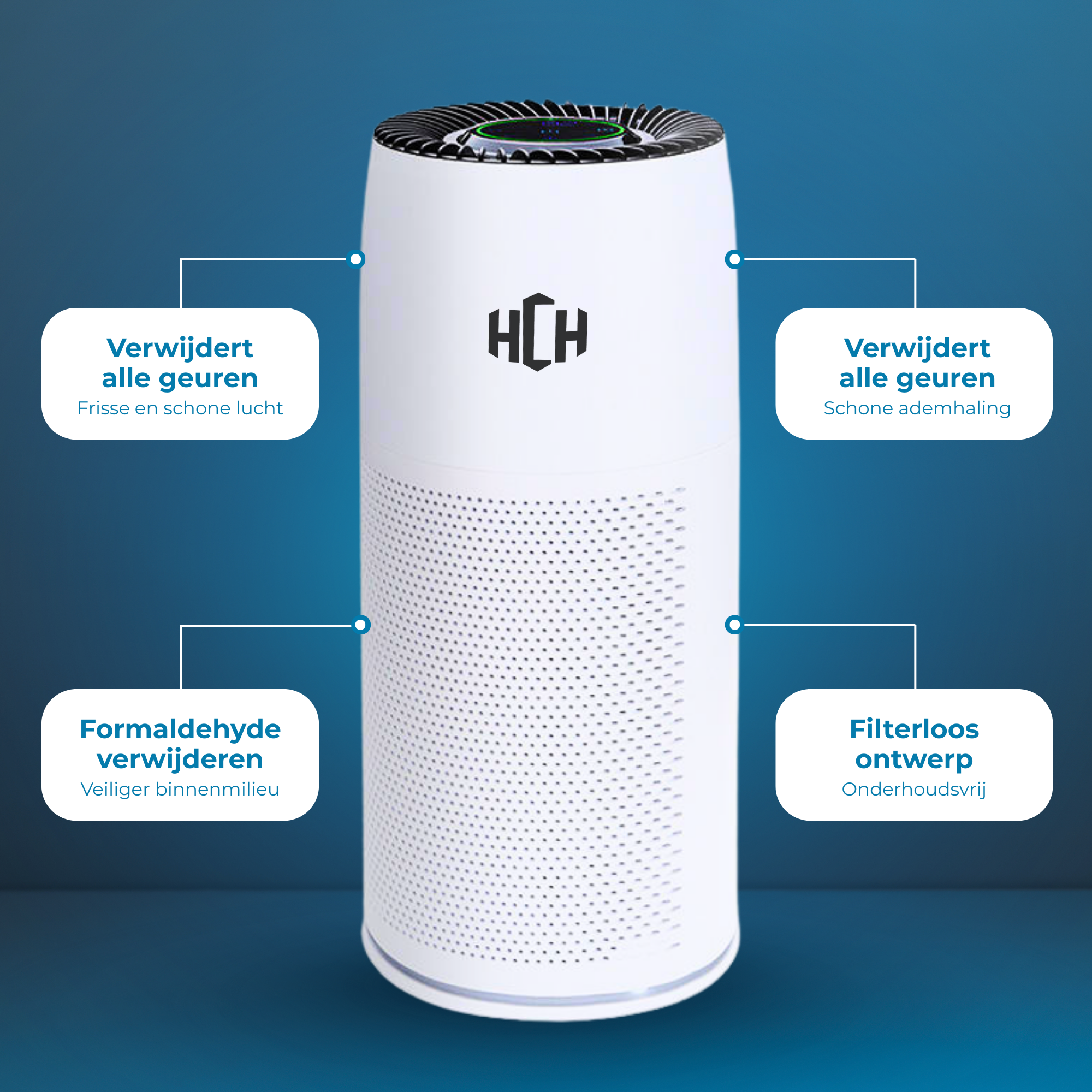 Luchtreiniger tegen Allergieën - 200-300 m² - Stil ≤40 dB